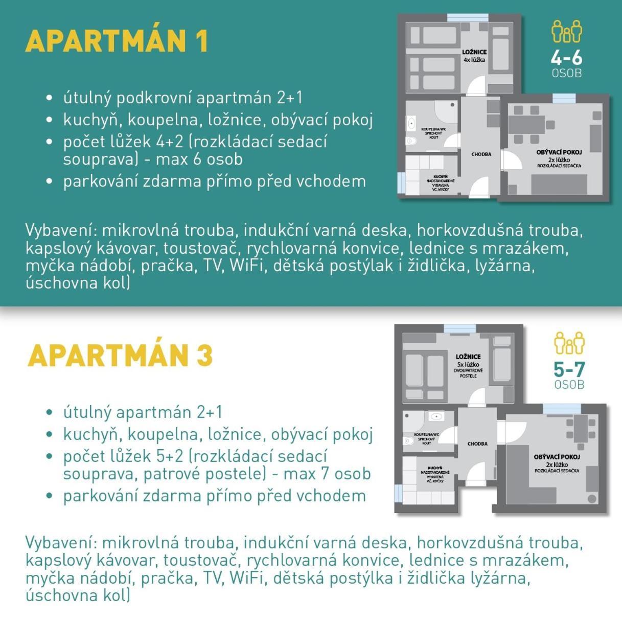 Apartmany Na Sjezdovce Sedloňov Екстериор снимка